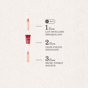 Gelée d'Huile Exfoliante - Gommage à Grains Visage 50 ml