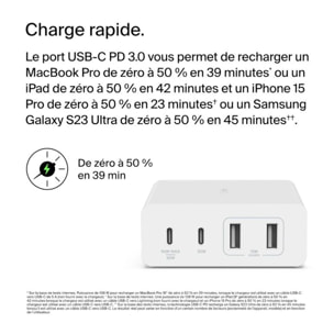 Chargeur BELKIN 4 ports 2 USB-C 2 USB-A 108W