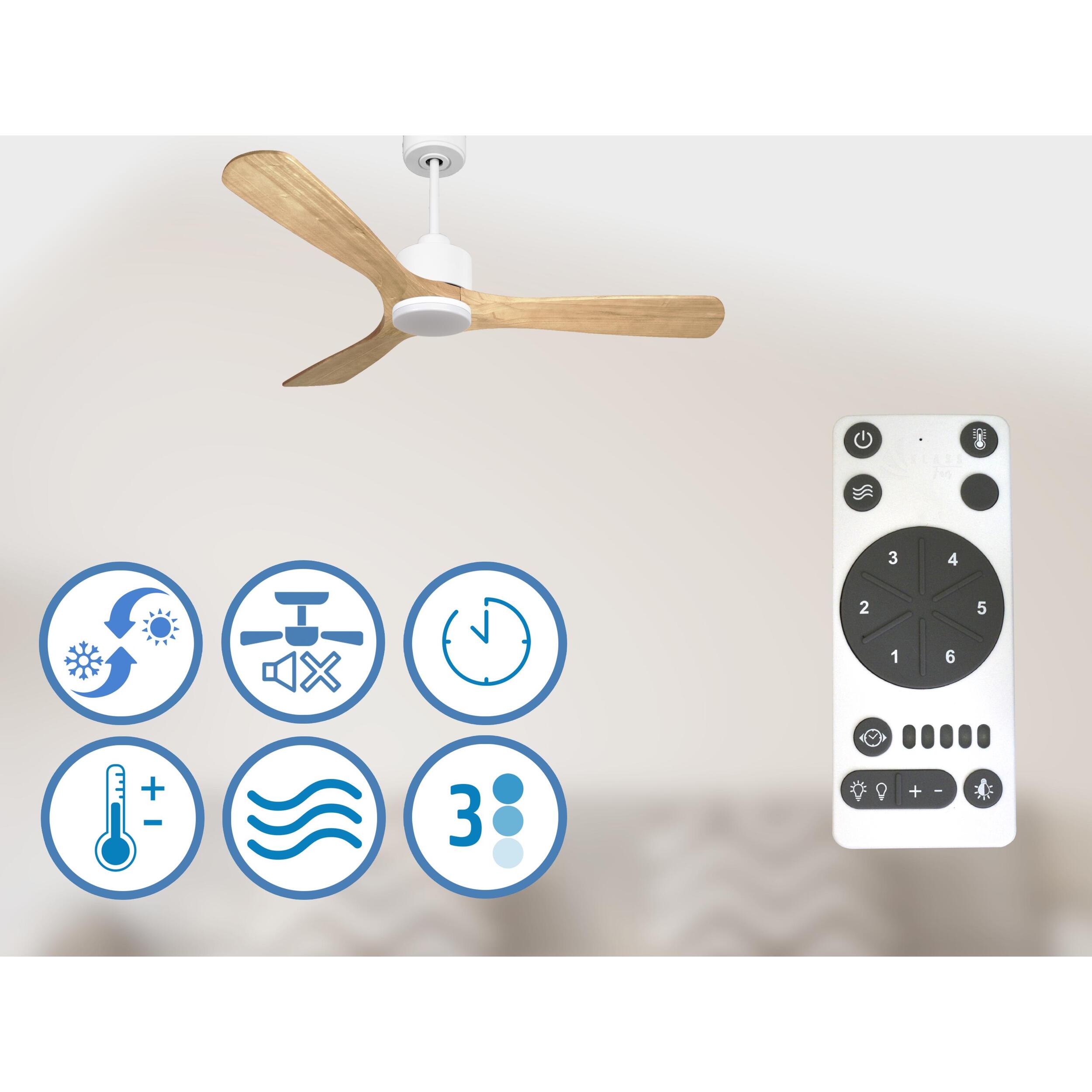 Ventilador de techo Reversible Termostato Dimable Wifi Motor DC Techos Inclinados Mando a Distancia Luz tres tonos Hypersilence Memoria ParosD132C03LED64955 PURLINE
