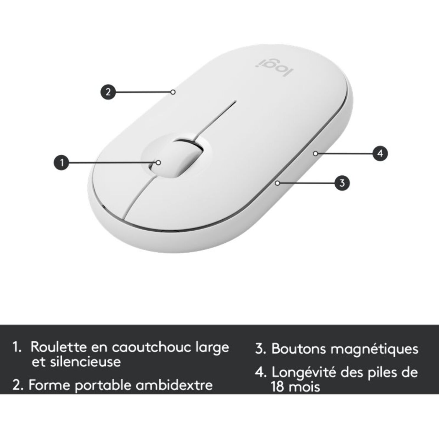 Clavier + Souris LOGITECH MK470 Blanc