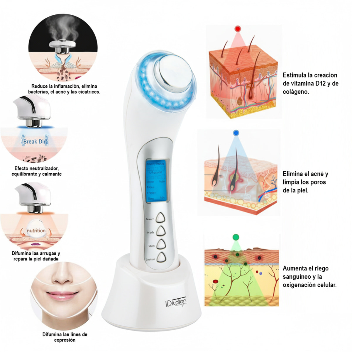 Rigenerante Viso E Corpo