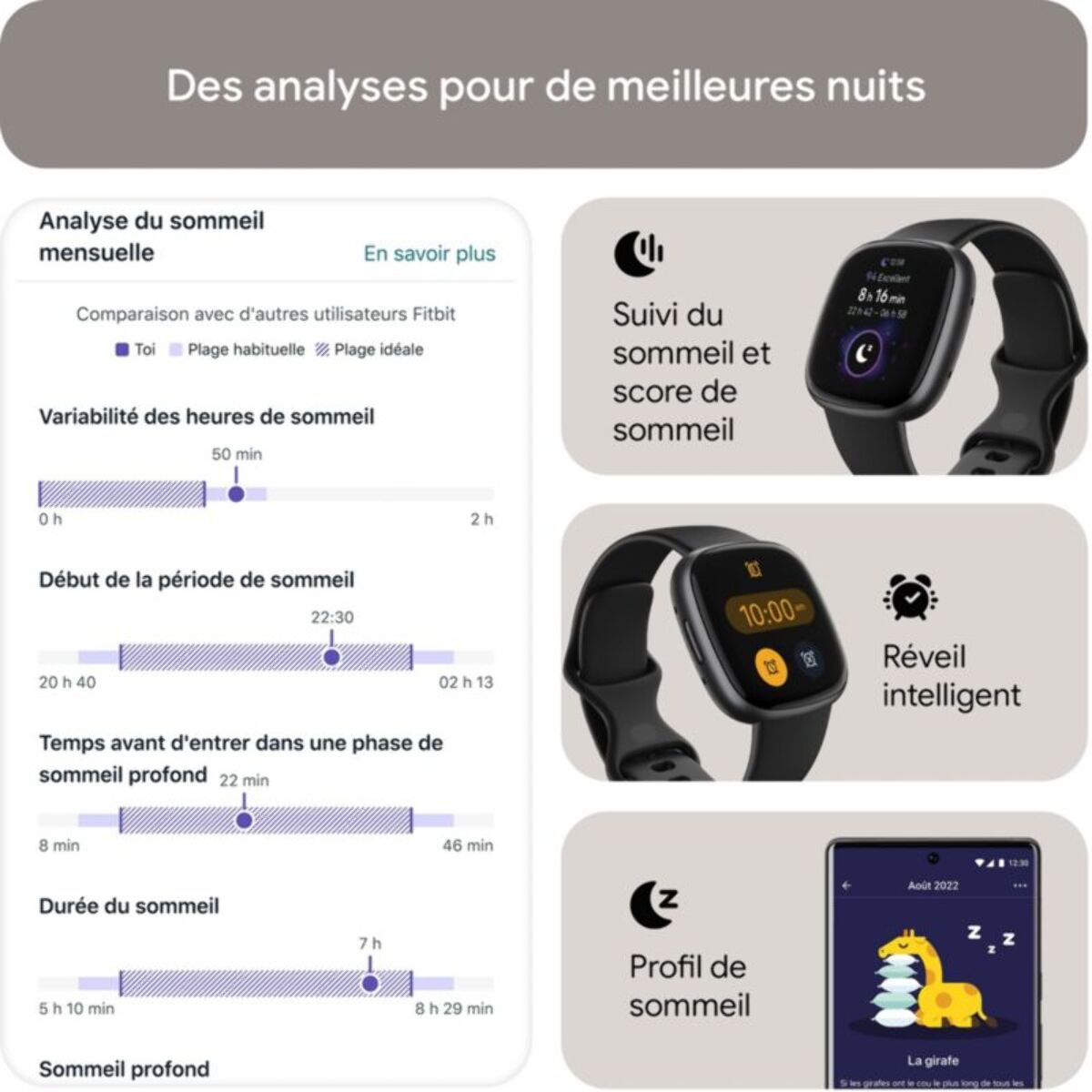 Montre santé FITBIT Versa 4 Aluminium Graphite et Noir