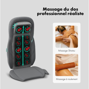 Siège ZEN de massage 4 mains