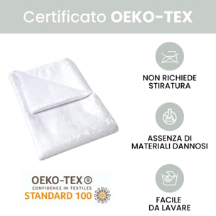 Tovaglia Antimacchia , Impermeabile, Decoro Elegante.