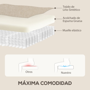 Sillón Relax Reclinable Manual, Sillón Relax de Lino con Apertura Push, Reposapiés, Respaldo Alto, Acolchado Grueso, Butaca Reclinable hasta 155Âº para Salón, Dormitorio, Oficina, Beige