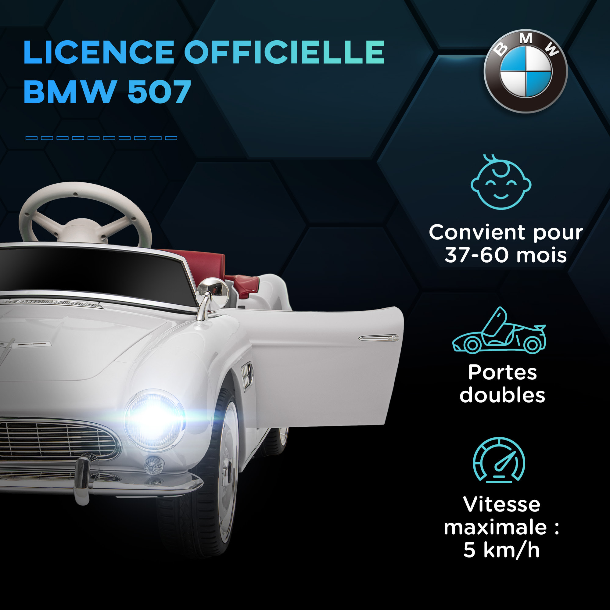 Voiture électrique enfant rétro BMW 507 - V. max. 5 Km/h effets sonores, lumineux, télécommande - blanc