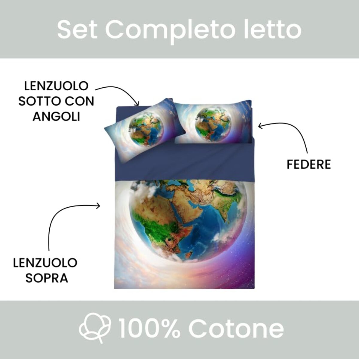 INTRECCI Set Lenzuola Matrimoniali in Cotone, Stampa Alta Qualità, Lenzuolo Sotto + Lenzuolo Sopra + 2 Federe, Comfort, Morbidezza, per Pelli Sensibili, non Stringe in Lavatrice. Fantasia: World