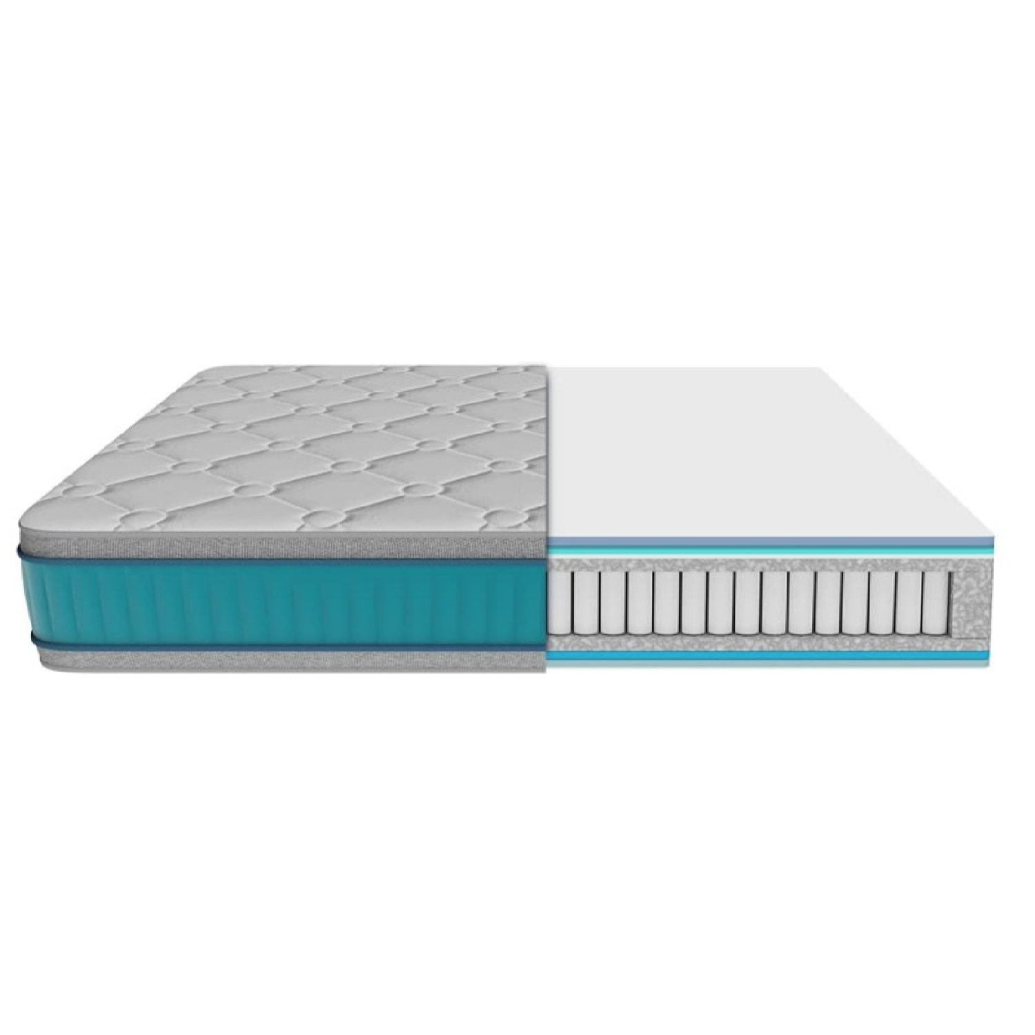 Cecotec Matelas Flow 8990 Hybrid 150x190 Multi couche, Springcore et Viscoélasti