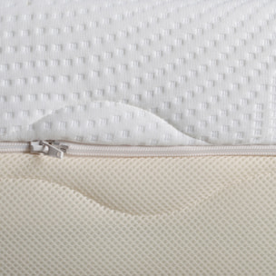 Matelas Mousse Leman | Accueil Supersoft Haute Resilience
