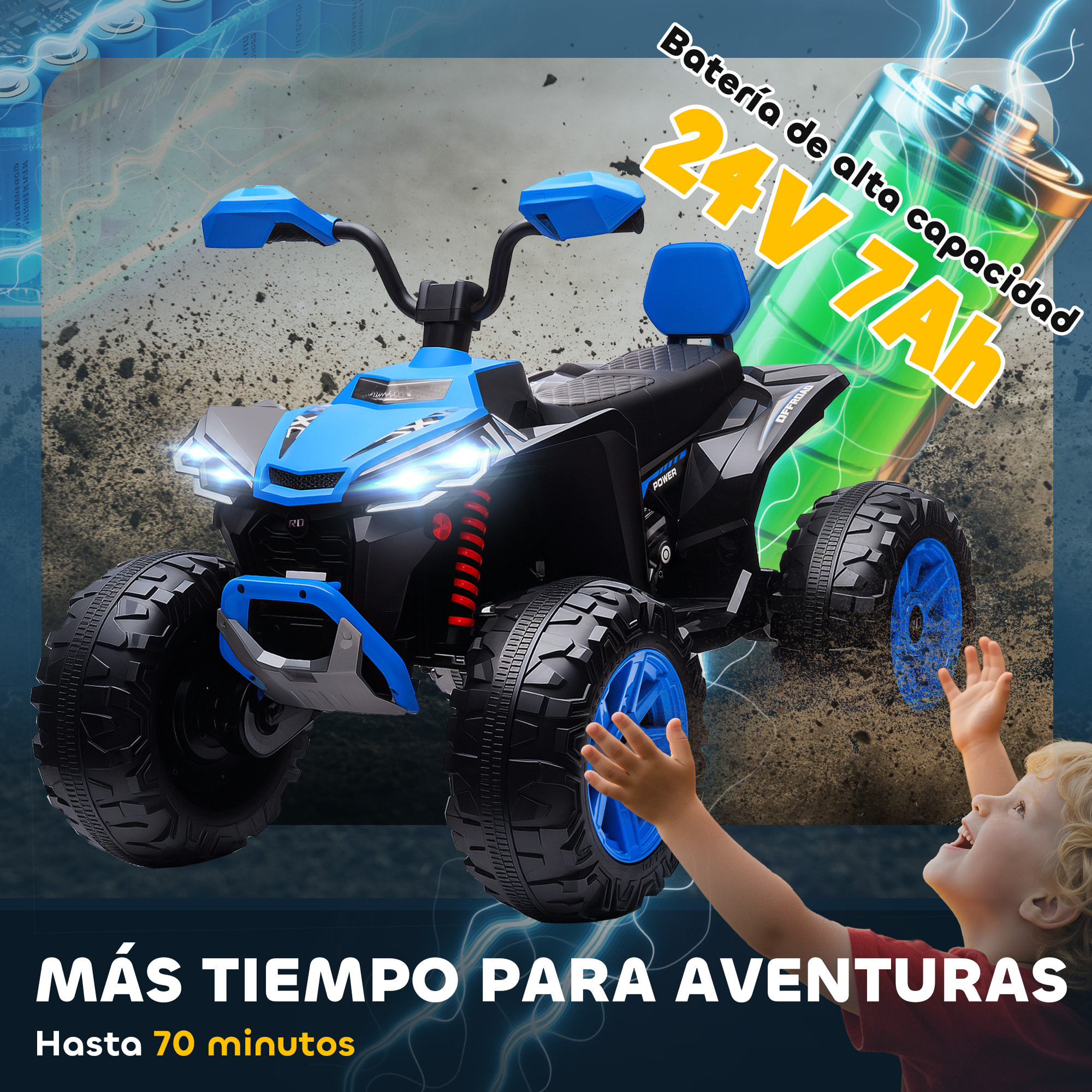 Quad Eléctrico para Niños 24V, Quad para Niños de 3-8 Años de 2 Plazas, con 2 Motores, Velocidad hasta 6,5â€¯km/h, Ruedas con Suspensión, Faros, Bocina, Música, USB, Azul