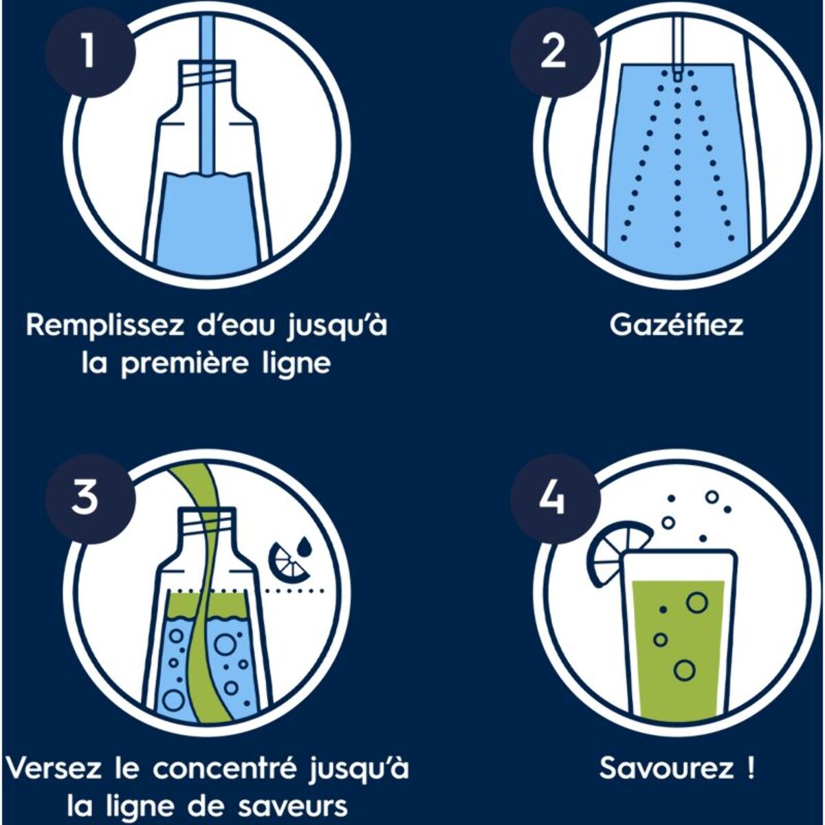 Bouteille SODASTREAM Carafe Verre 1L DUO