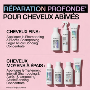 Après-Shampoing Réparateur Acidic Bonding Concentrate 300ml