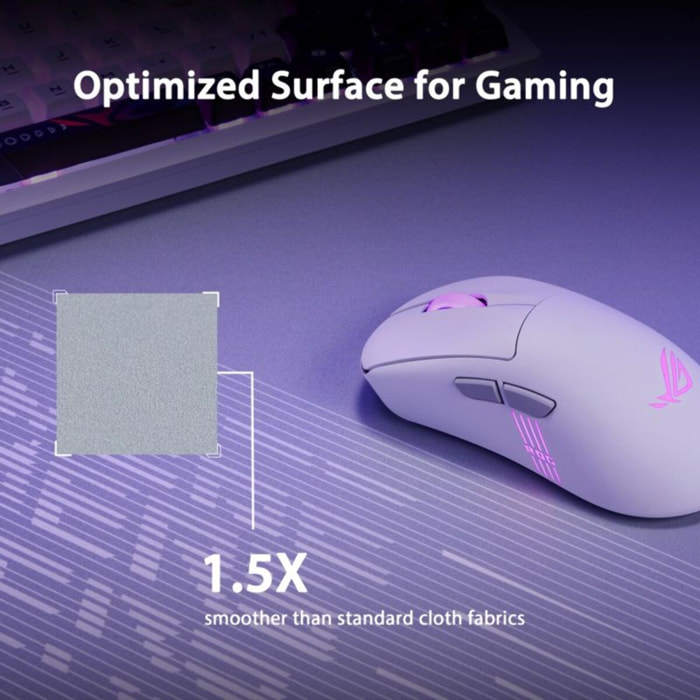 Tapis de souris ASUS ROG Scabbard II Artic Gray XXL