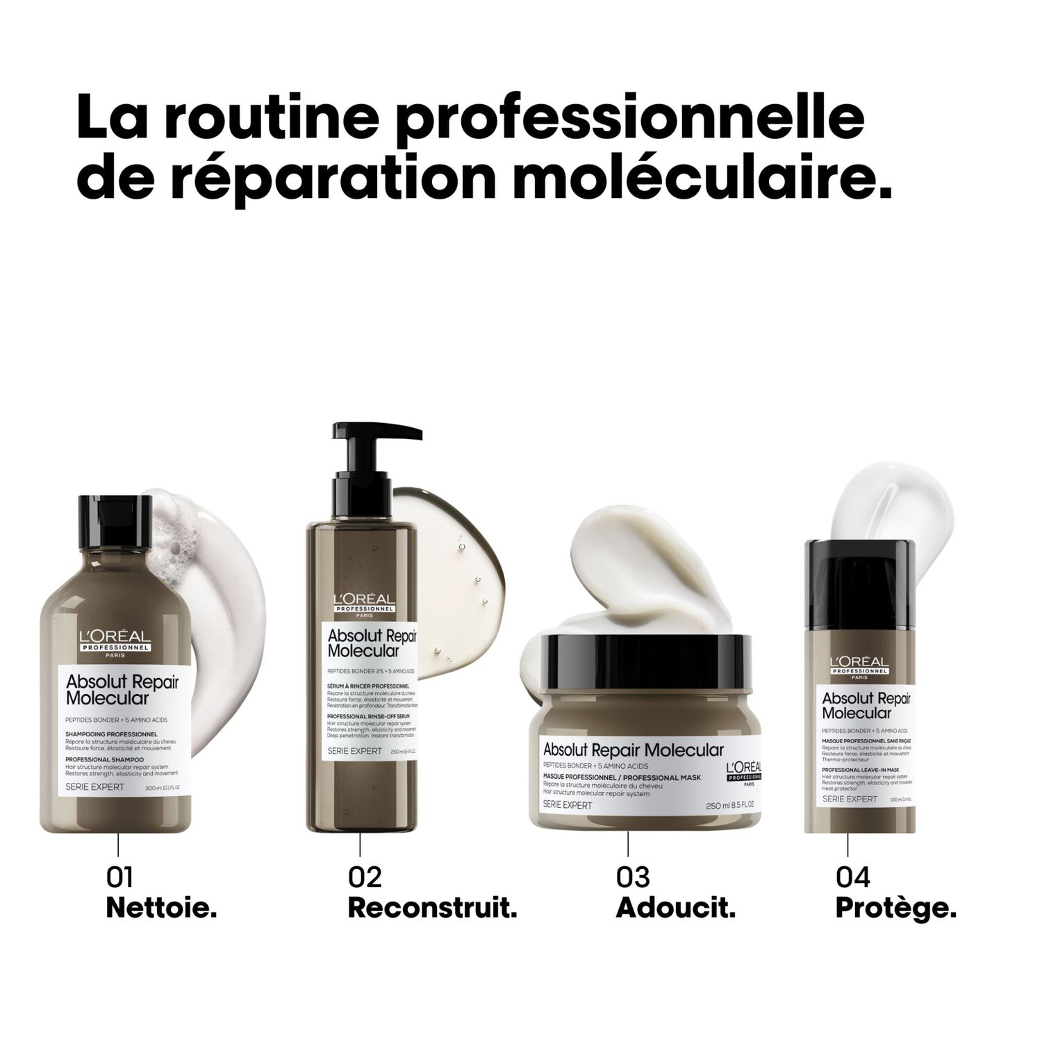 Absolut Repair Molecular - Masque Concentré 250 ml