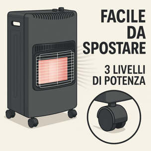 Stufa a Gas GPL 4,2 kW 3 Livelli Pannelli Infrarossi Accensione Piezoelettrica CE Sicurezza ODS Antiribaltamento Ruote Adatta fino 60m³ Bombole 15 kg