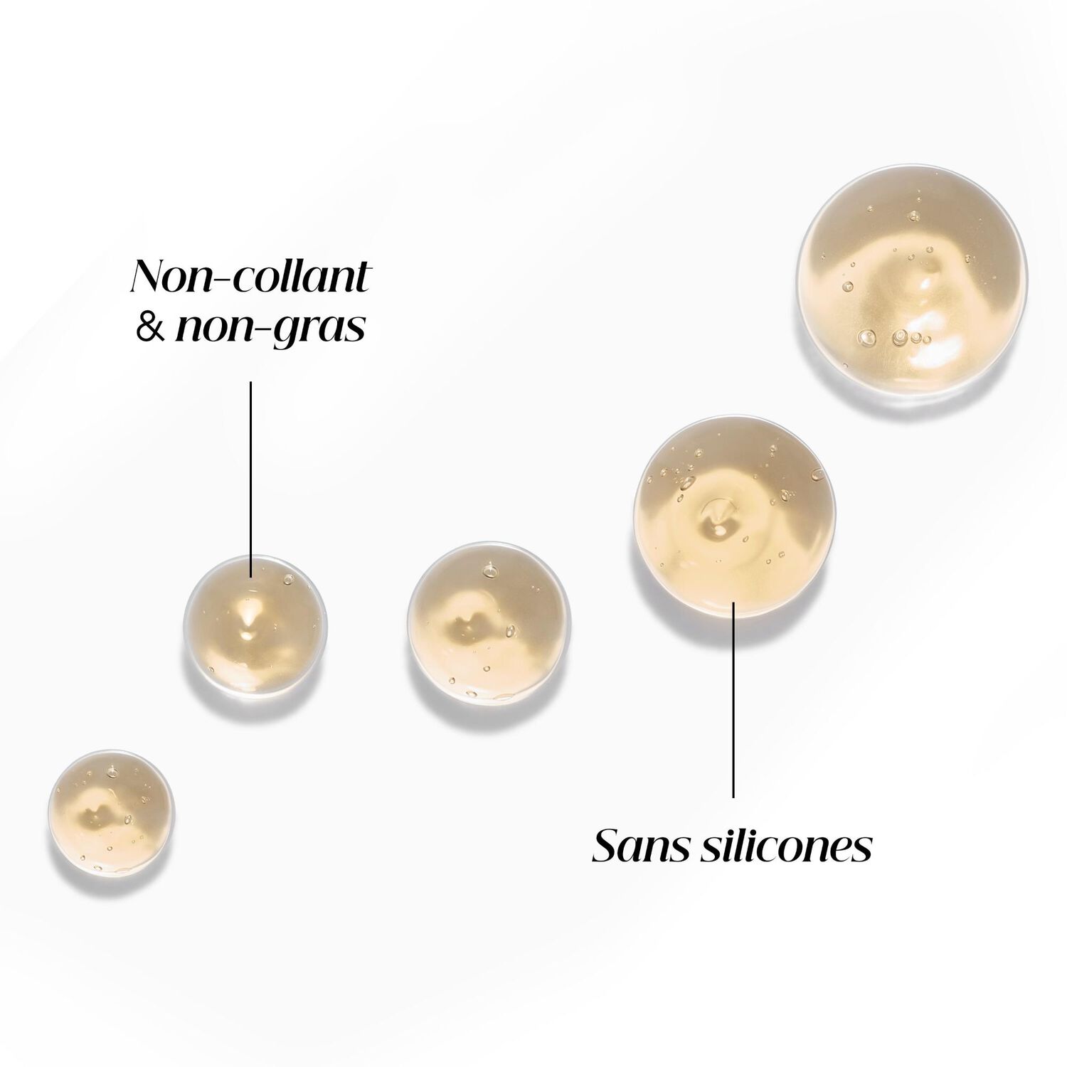 Croissance - Sérum Accélérateur de Pousse Intense à la Quinine