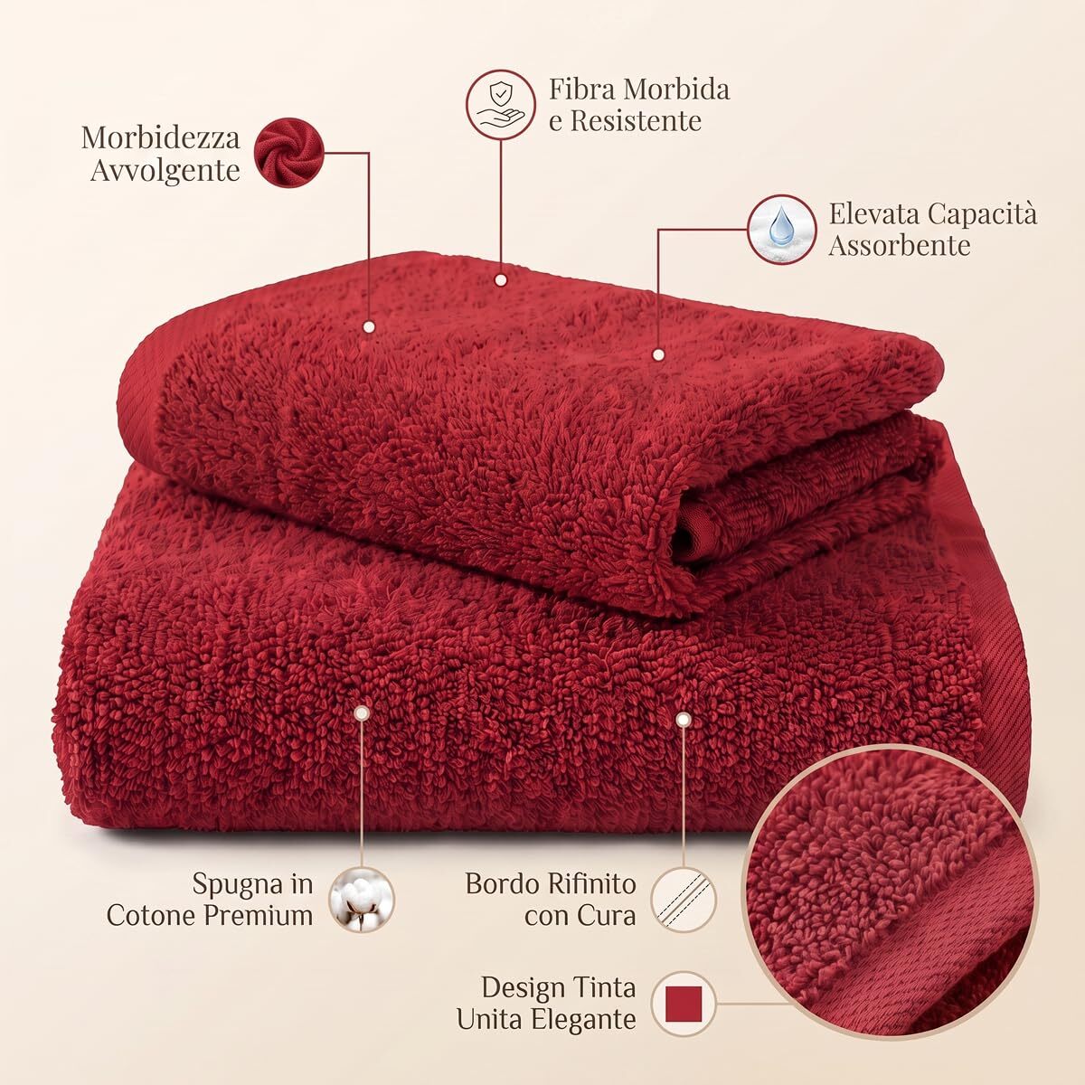 INTRECCI HOME Set Bagno Asciugamani Viso e Ospite, in Puro Cotone 500 g, Morbidezza Extra, Assorbenza Superiore