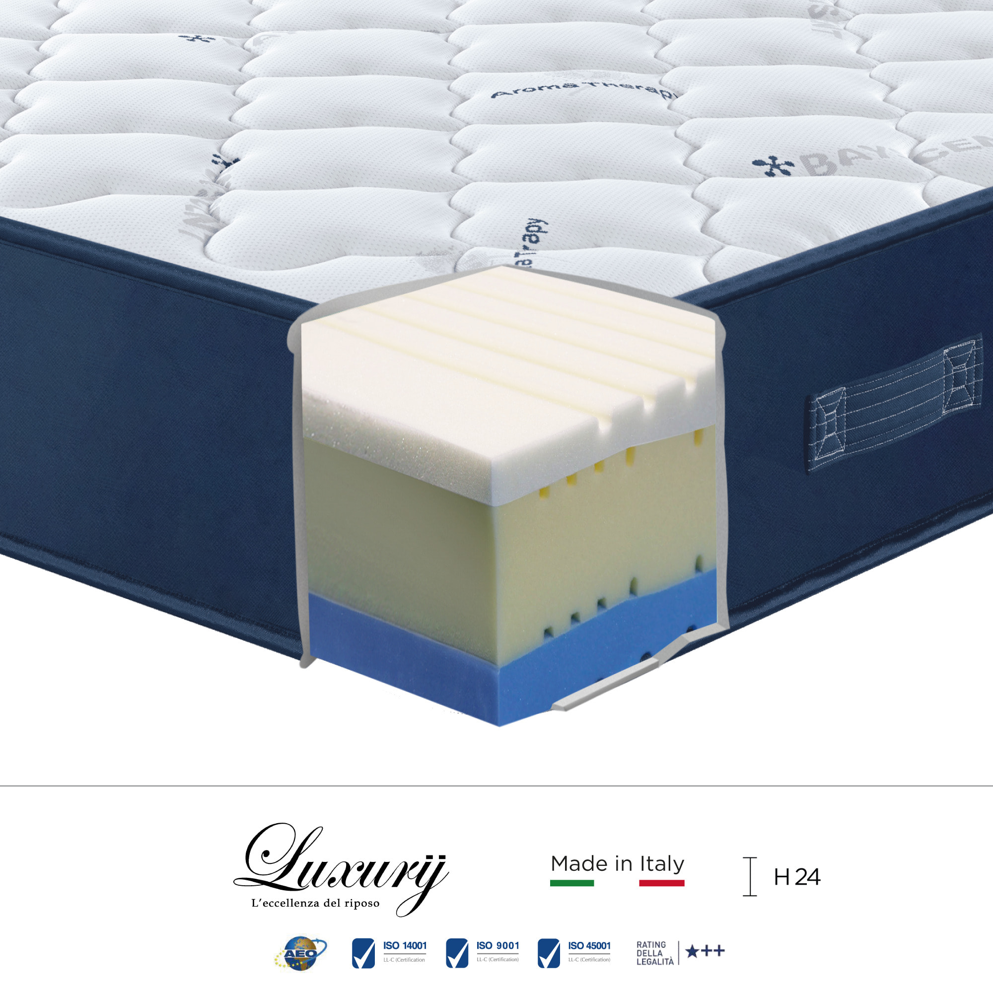 "Capri" H24 cm 80x200 guanciale Memory OMAGGIO in schiuma poliuretano ad alta densità e 5,5cm memory foam