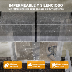 Marquesinas Exterior para Puertas y Ventanas 200x96x27 cm Tejadillo de Protección contra Sol y Lluvia con Soporte de Aleación de Aluminio PP Policarbonato Transparente