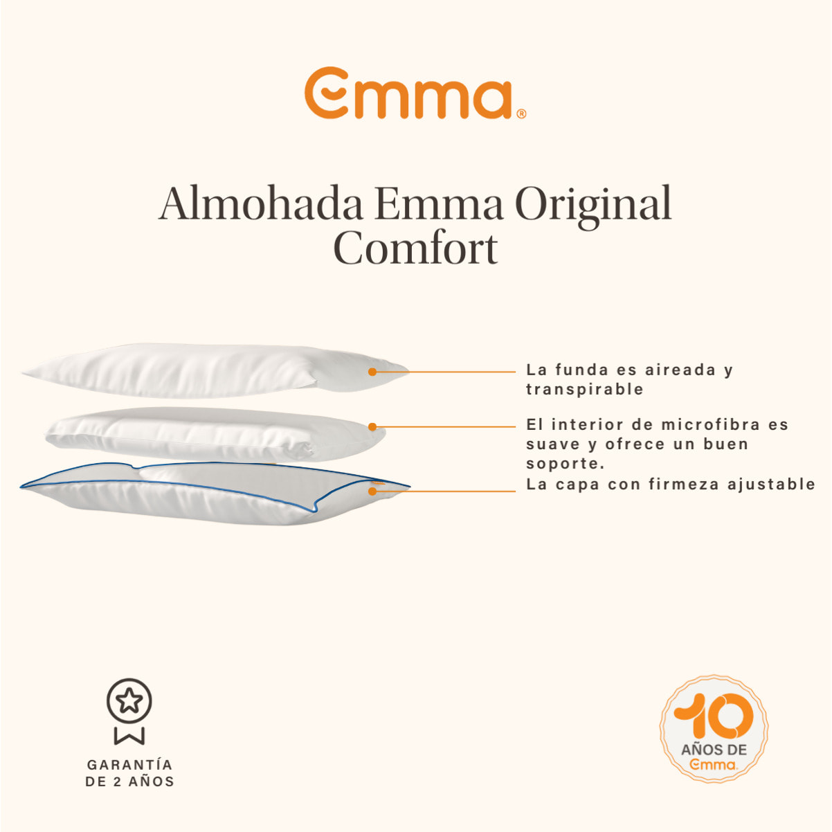 Almohada Original Comfort | 40x70 cm