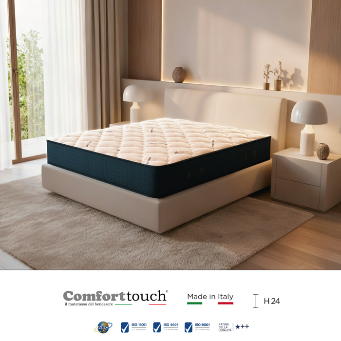"Perfect" H24 cm 180x200 2 guanciali Memory OMAGGIO in schiuma poliuretano ad alta densità e 5,5cm memory foam
