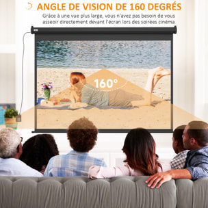 Ecran de projection motorisé home-cinéma format 4:3 100 pouces 203L x 152H cm noir