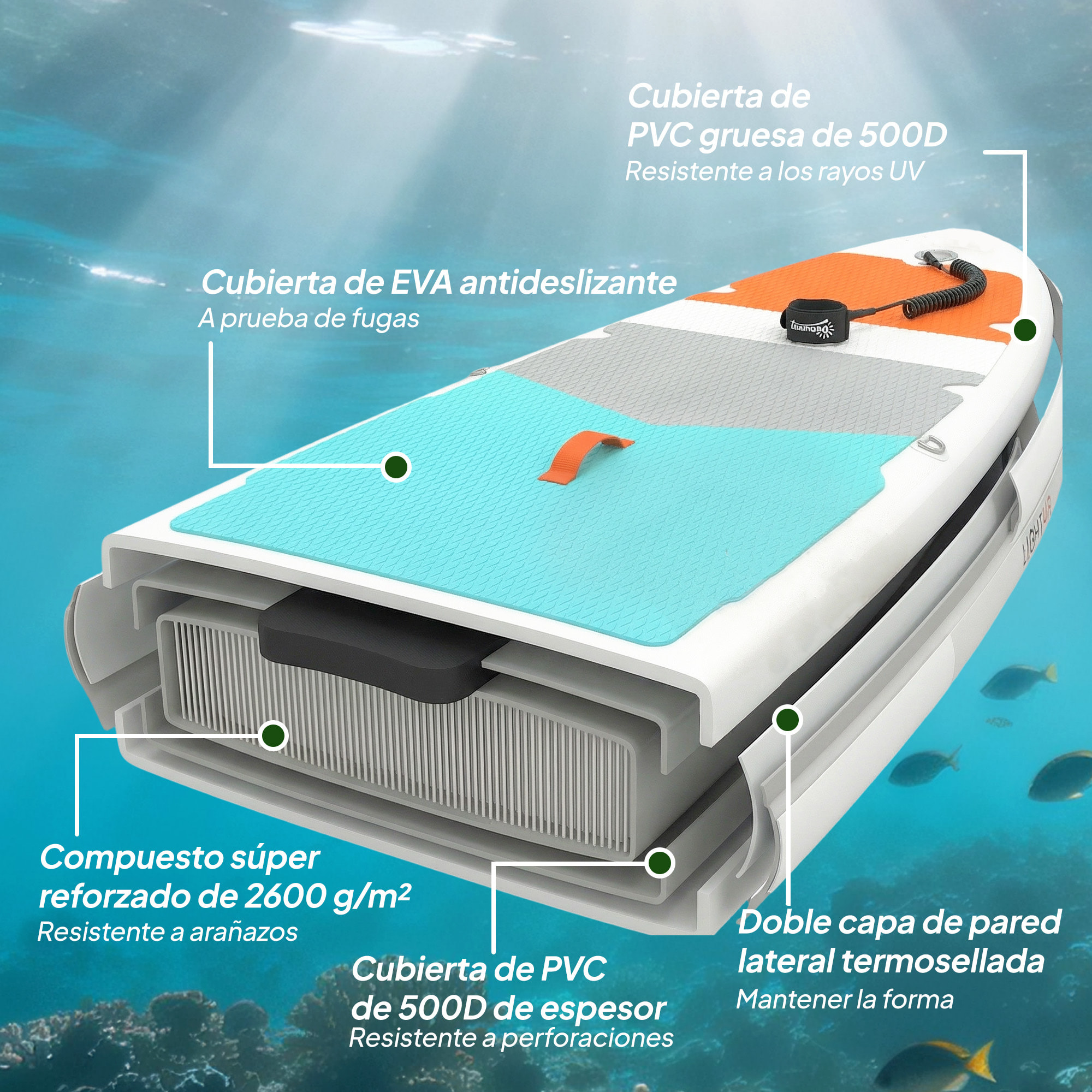 Tabla Paddle Surf Hinchable con Accesorios, 335 cm, Remo Convertible, Asiento, Aletas, Stand Up Paddle Board con Superficie Antideslizante, Bomba, Mochila y Funda, Carga 180 kg, para Adultos
