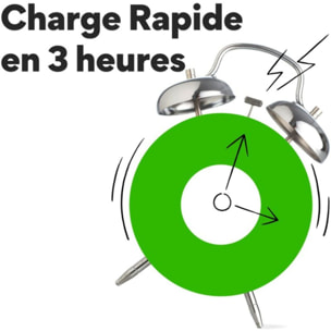 Chargeur de batterie GP B441 + 4 AAA 850mAh