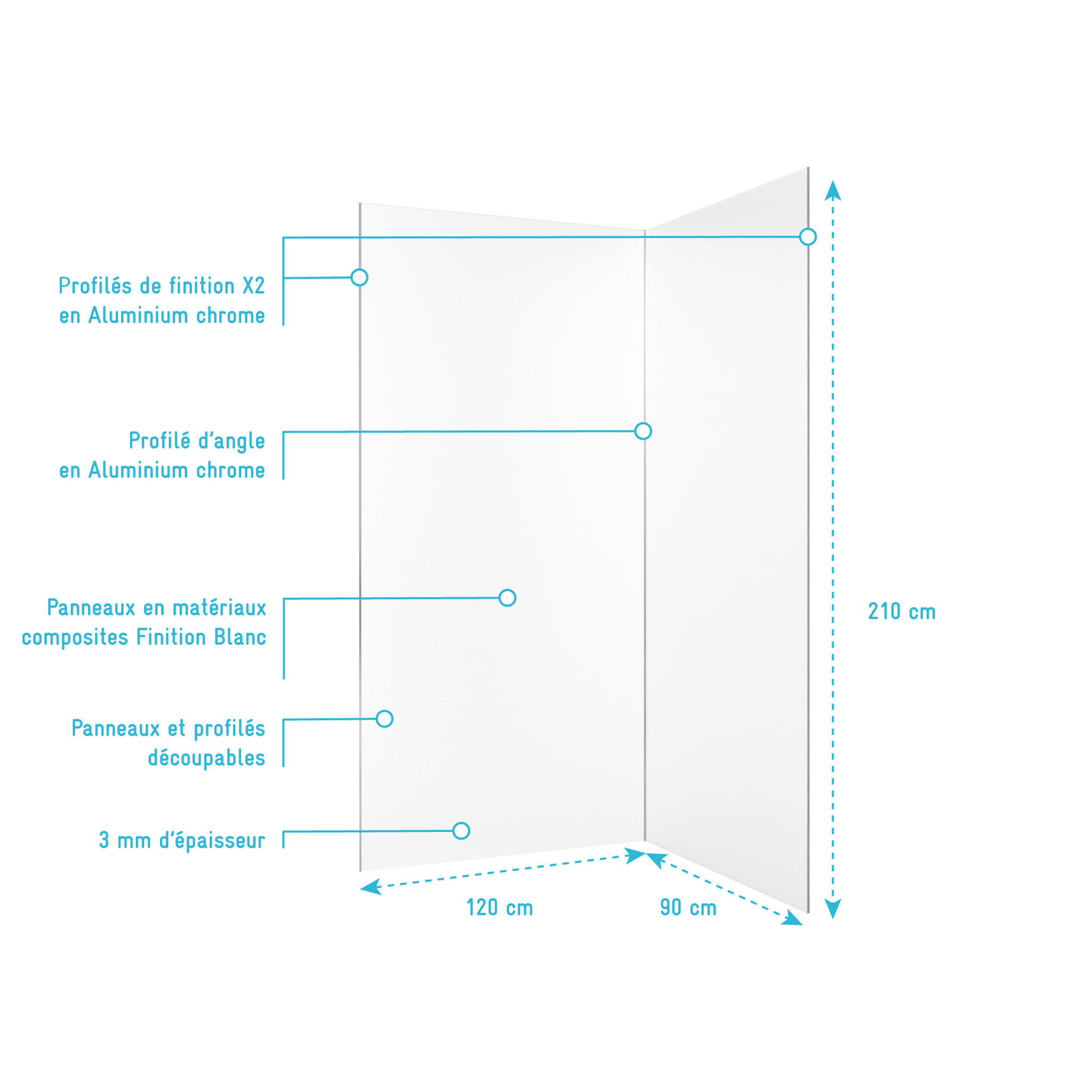 Lot de 2 Panneaux Muraux Aluminium Blanc 90+120 x 210 cm avec Profilés Chrome - WALL'IT