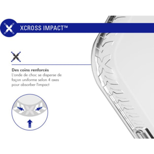 Coque FORCE CASE iPhone 13 Pro Max Transparente