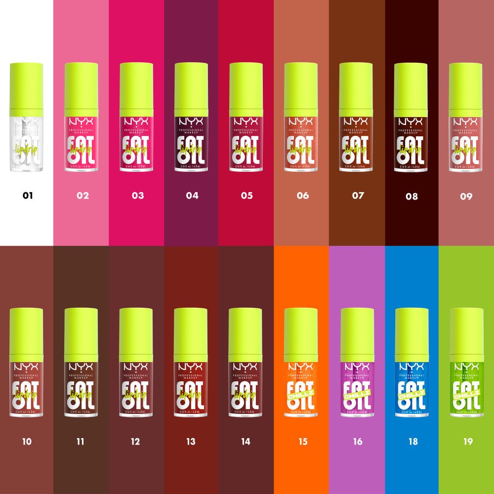 NYX Professional Makeup FAT OIL Gloss STATUS UPDATE