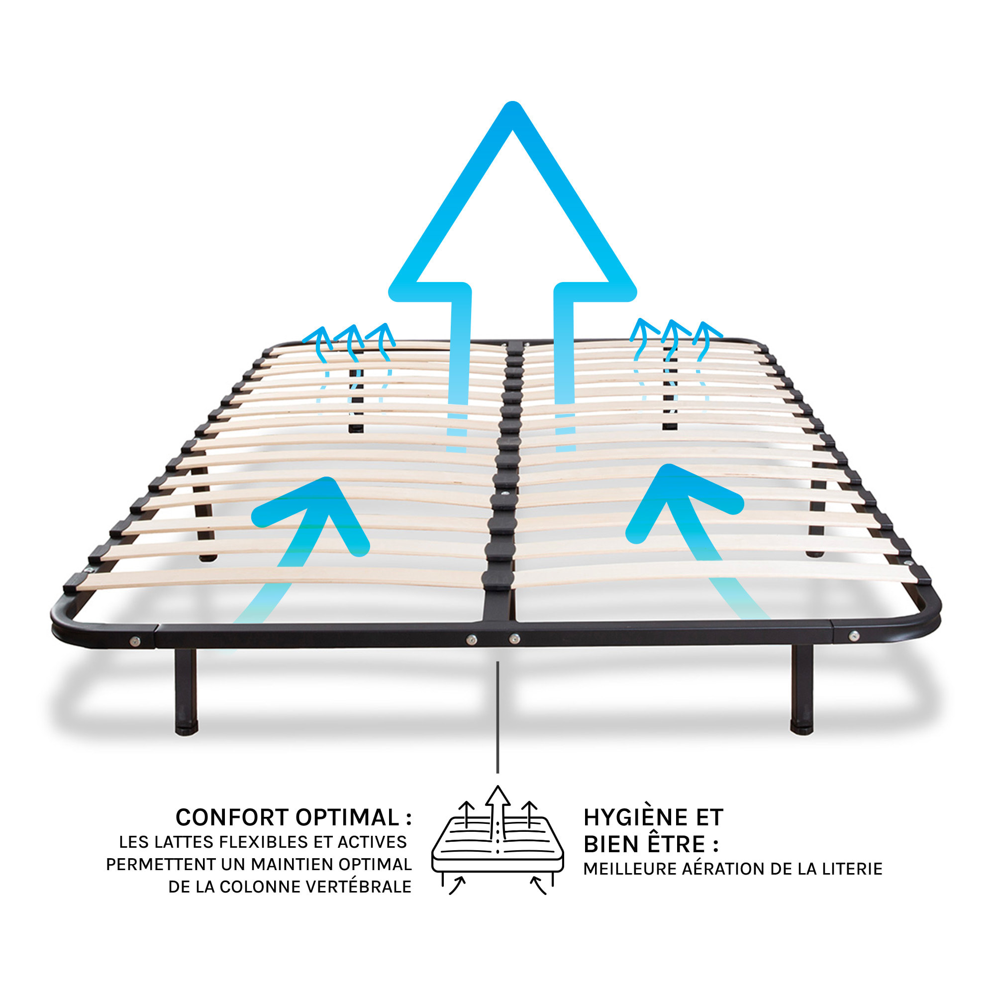 Sommier Cadre a Lattes en Kit | Structure Metallique Noire