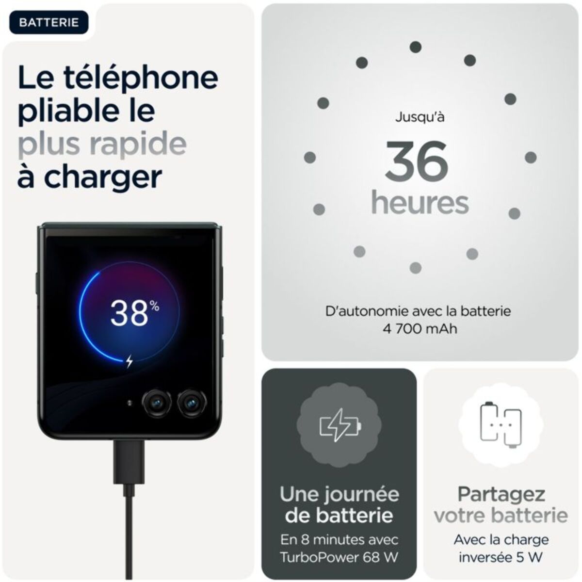 Smartphone MOTOROLA Razr 60 Ultra 512Go Scarab