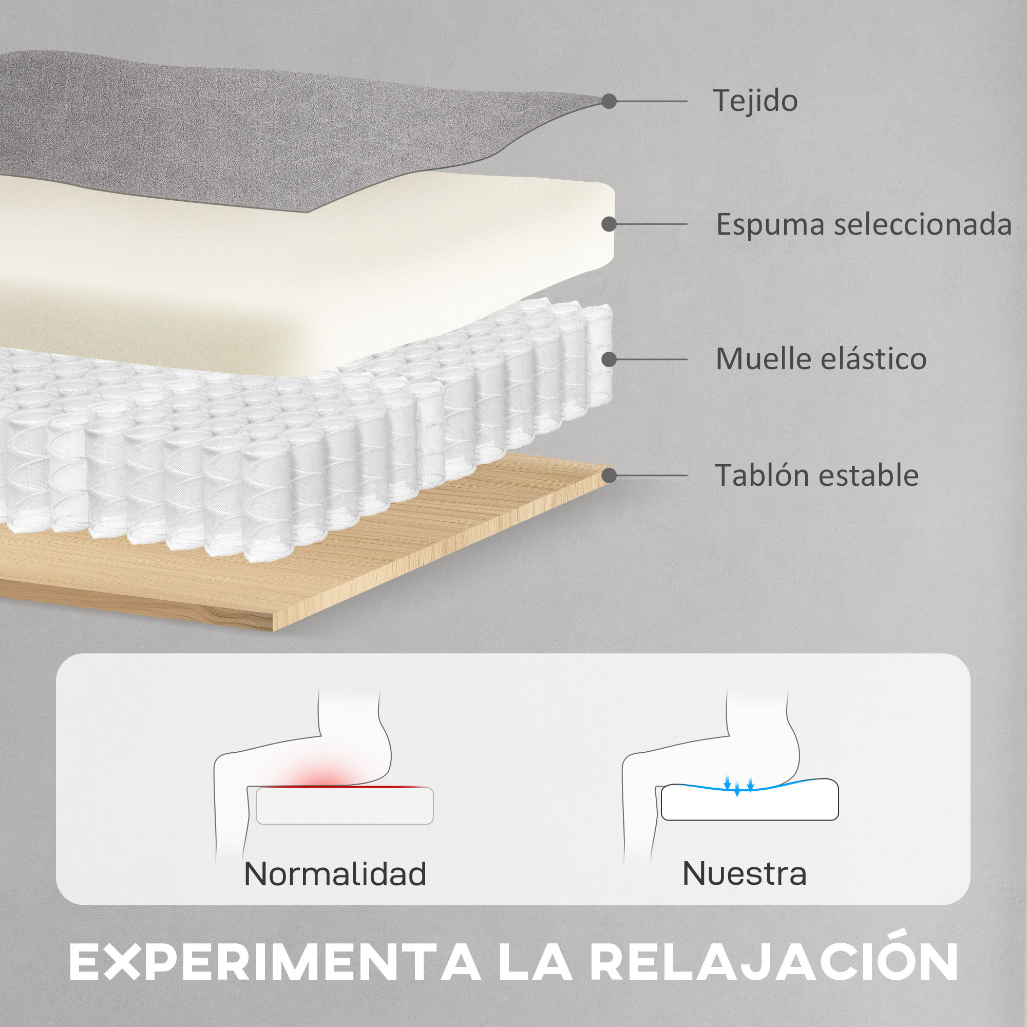 Sillón Relax Reclinable Eléctrico Sillón Reclinable Silencioso con Función Memoria Reposapiés Mando a Distancia Bolsillos Laterales Tela Apto para Mascotas para Dormitorio Salón Gris