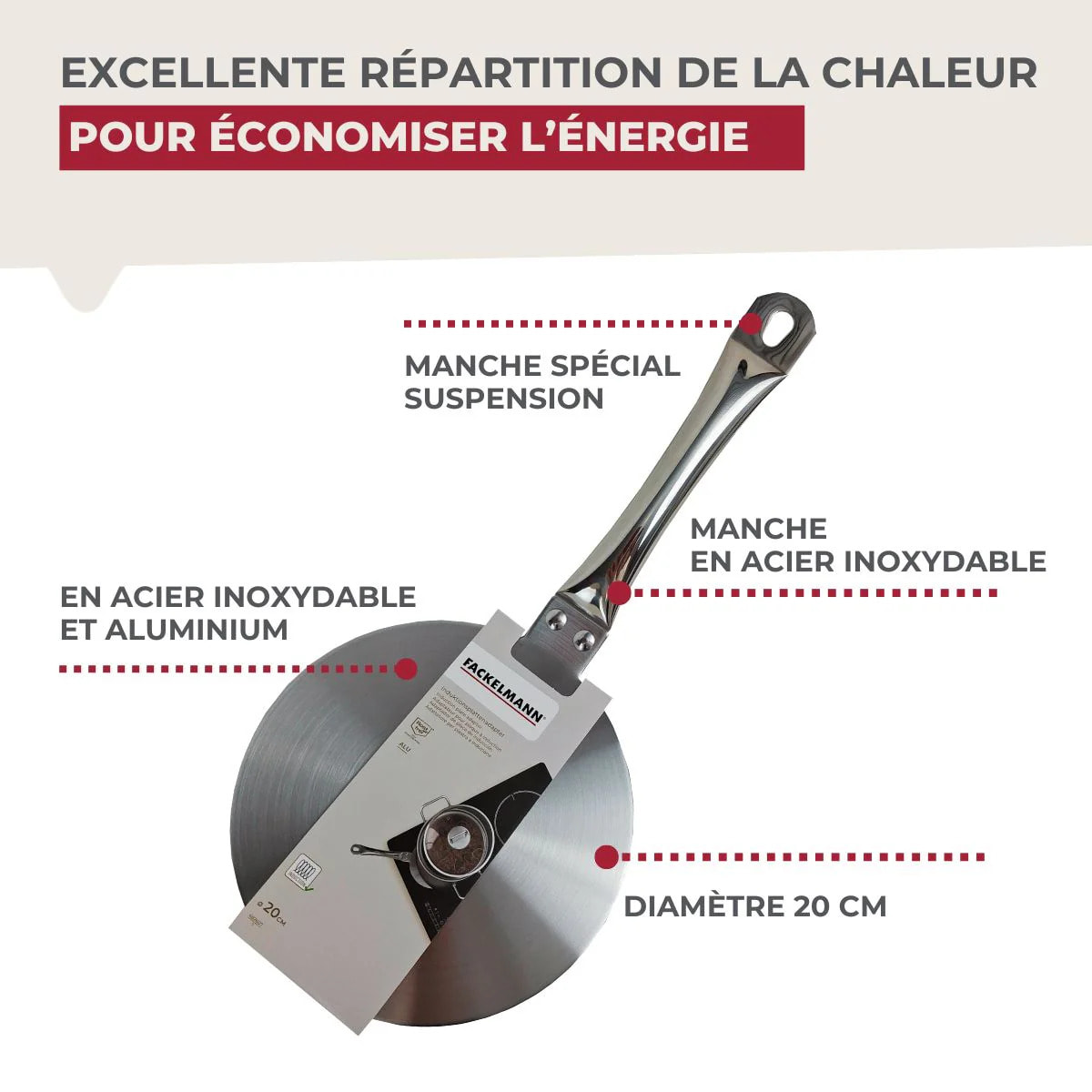 Adaptateur plaque à induction 20 cm Fackelmann