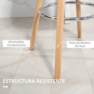 Juego de 2 Taburetes Altos de Cocina Altura Asiento 69 cm Taburetes de Bar Sillas Altas de Cocina Tapizado en PU con Respaldo Patas de Madera para Comedor Negro