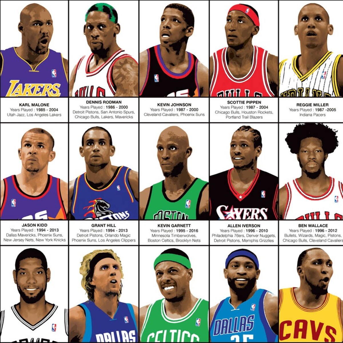 Affiche 50 x 70 cm - Legendary Basketball Players - Olivier Bourdereau