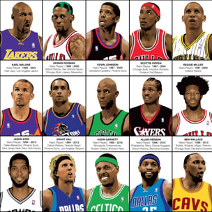 Affiche 50 x 70 cm - Legendary Basketball Players - Olivier Bourdereau