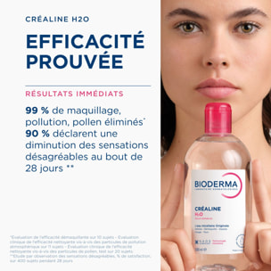 Créaline H2O - MICE P SE 850 ML