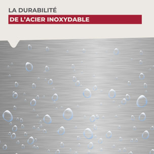 Set de deux caches pour plaques de cuisson Fackelmann