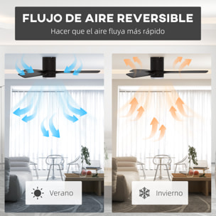 Ventilador de Techo con Luz LED 46W Ventilador de Techo Silencioso Ø132 cm con 3 Aspas Reversibles Control Remoto 6 Velocidades para Dormitorio Sala de Estar Efecto 10~15 m² Negro