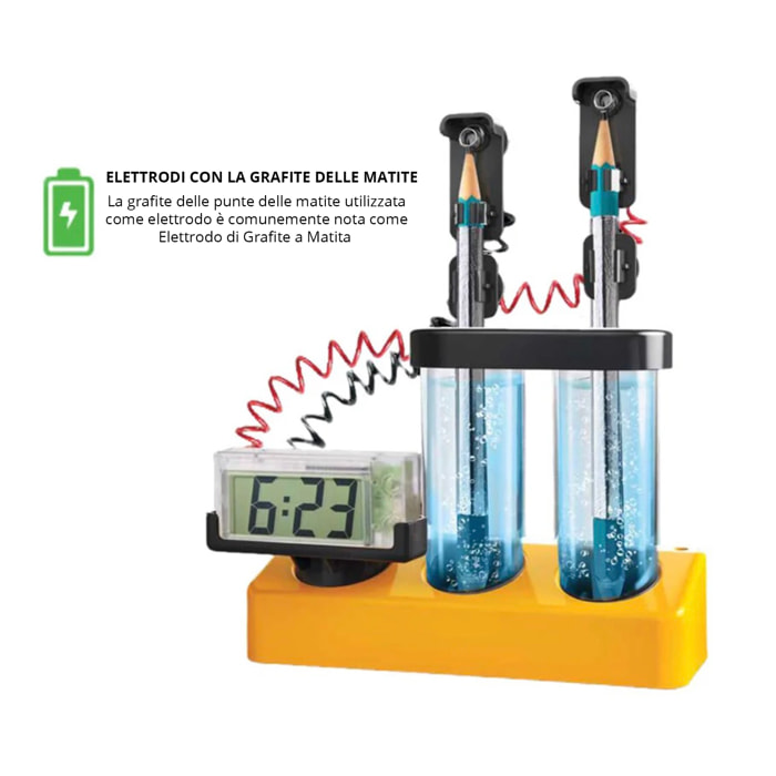 Orologio Scientifico in Cucina