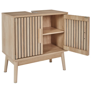Meuble Sous Vasque Klaus