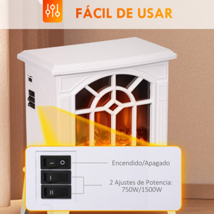 Chimenea Eléctrica 1000 W/2000 W Chimenea Decorativa con Temperatura Ajustable LED Llamas y Protección Sobrecalentamiento para 15-20 ãŽ¡ 36,5x24x46 cm Blanco