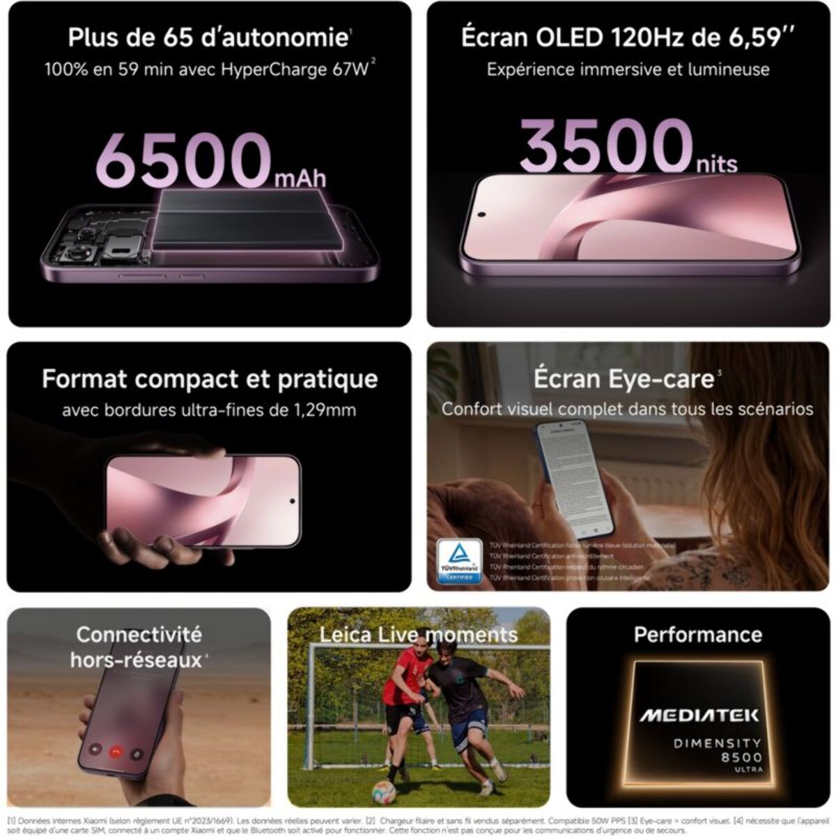 Smartphone XIAOMI 17T concu avec Leica 5G 256Go Noir