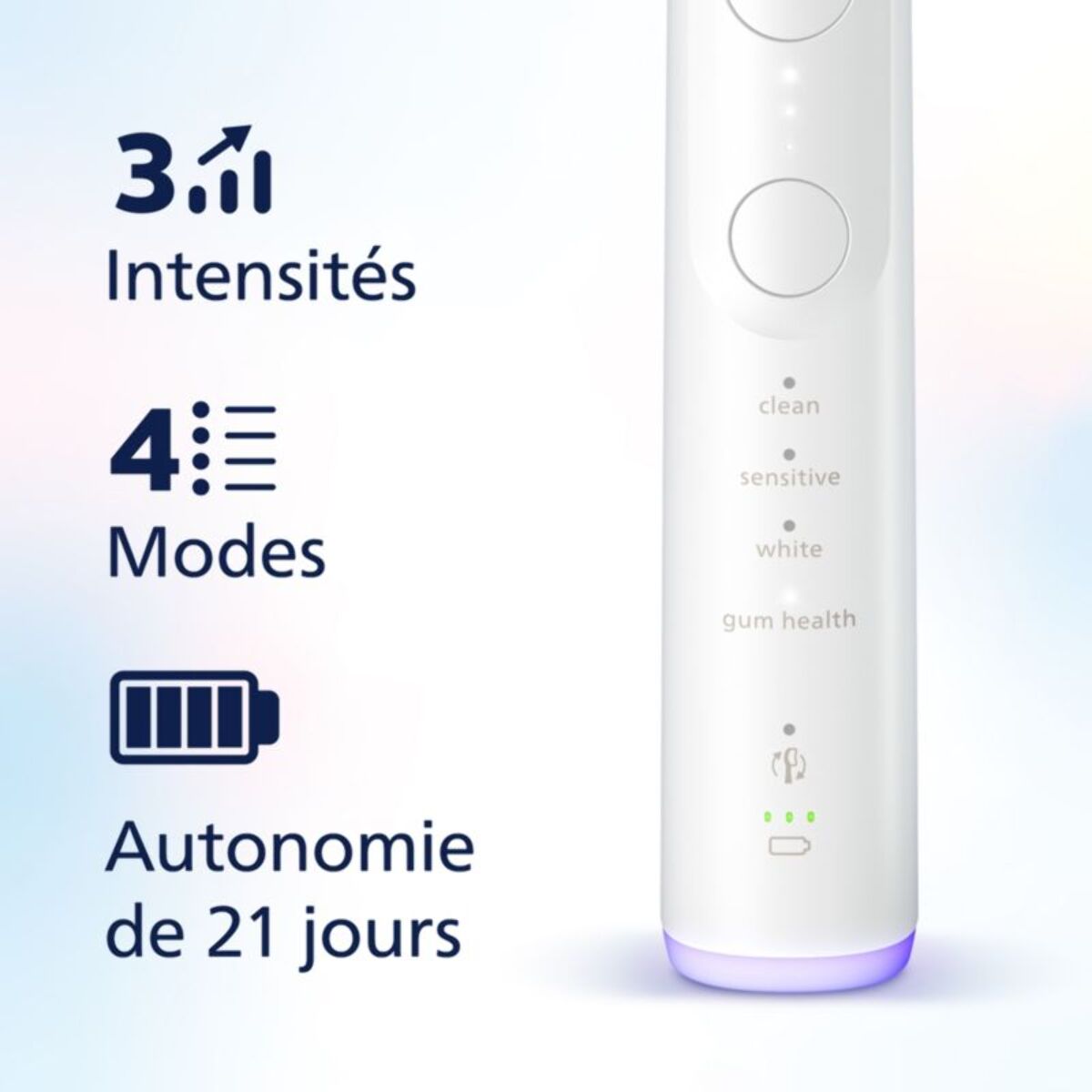 Brosse à dents électrique PHILIPS Sonicare 7100 series HX7420/01