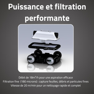 Bestway Robot piscine électrique Mia - nettoyage fond plat - 24m² max