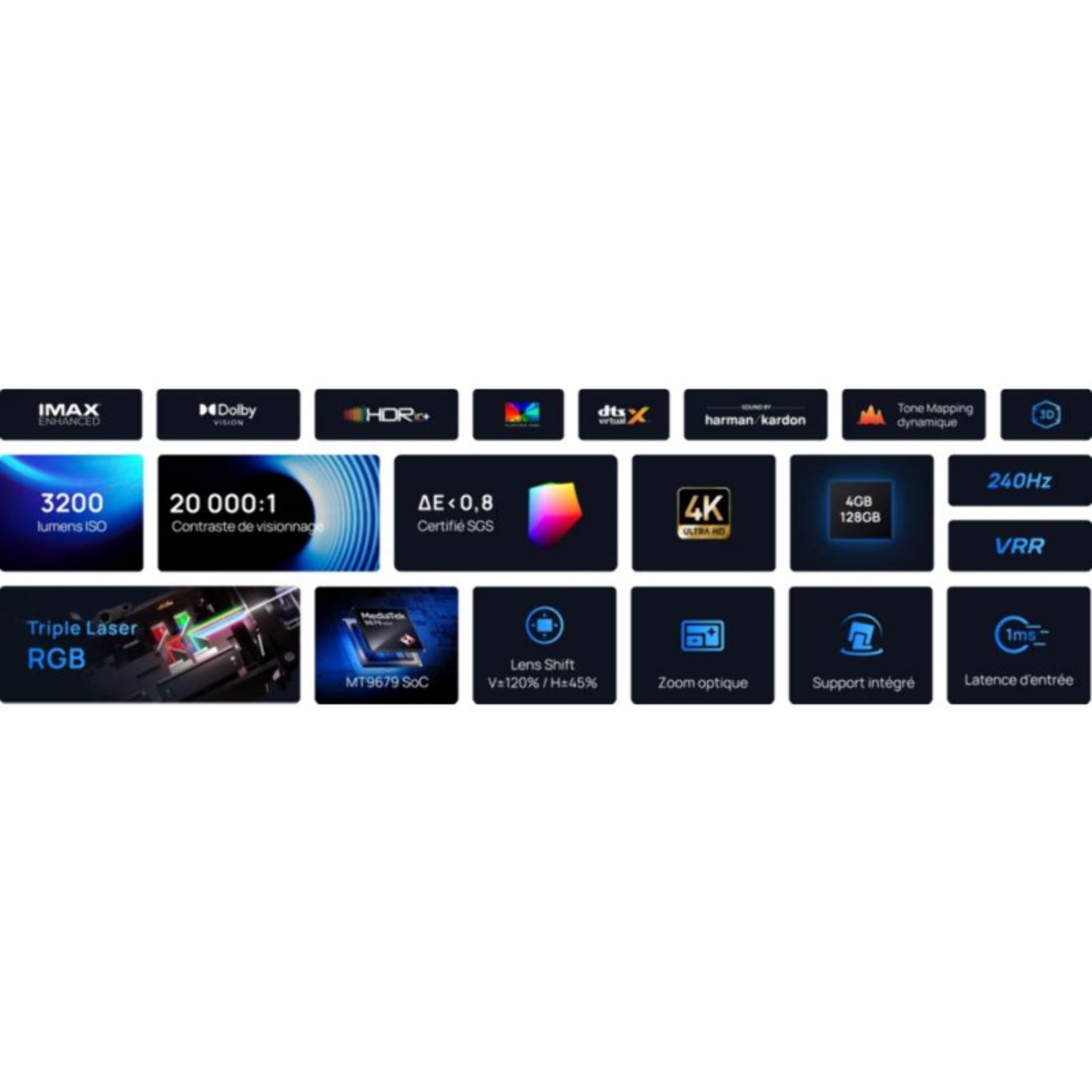 Vidéoprojecteur home cinéma XGIMI Horizon 20 4K Ultra HD