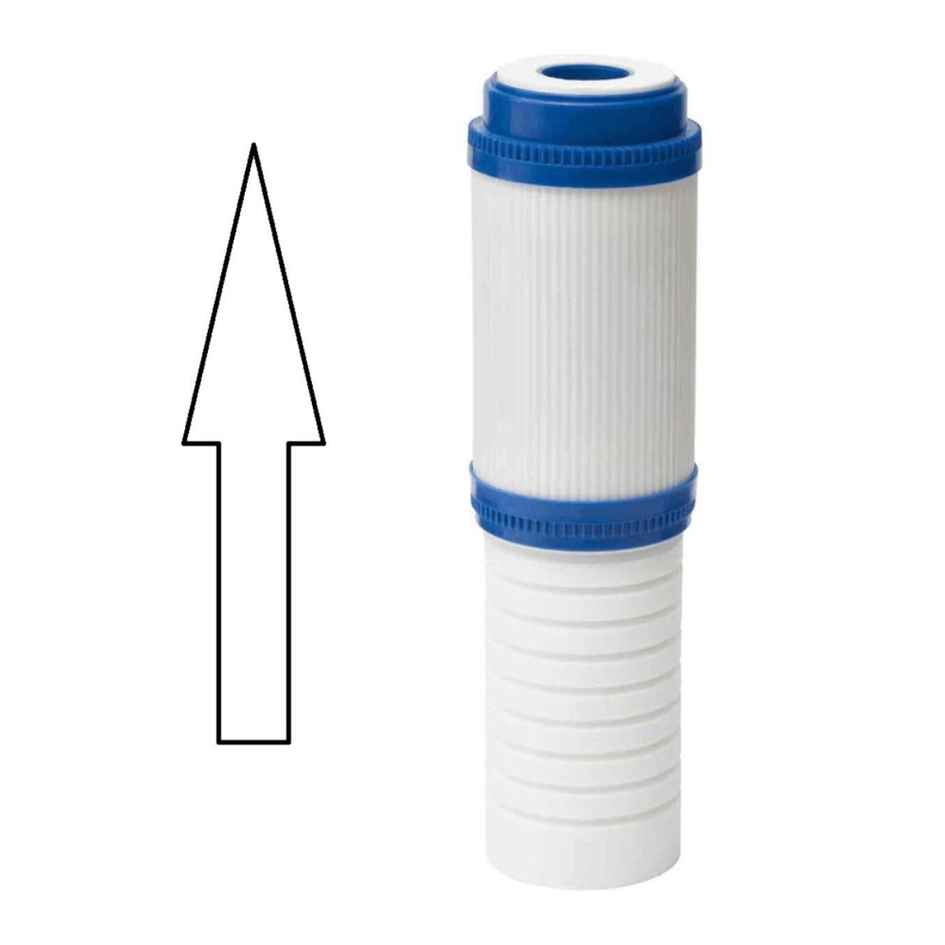 Cartouche filtrante SAT 2 composants 10 microns (SATCPC1010MX10)