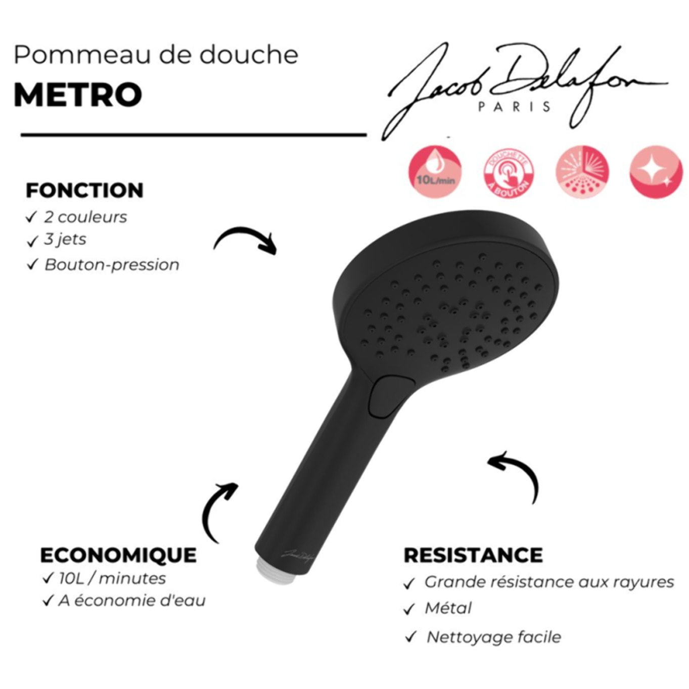 Pommeau de douche Metro, 3 jets Noir mat